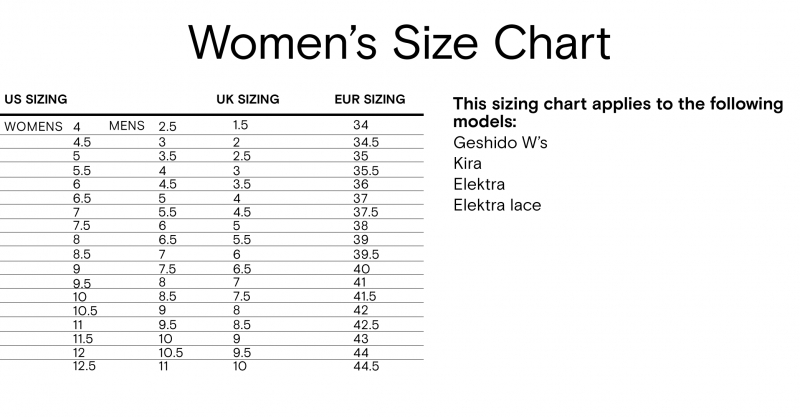 Women's Size Chart